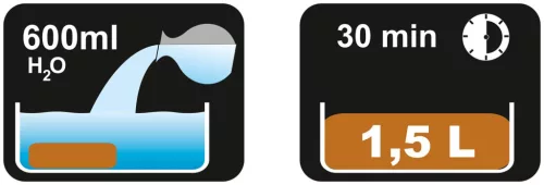 Happet kókuszrost terráriumi talaj 550g 5x1,5L
