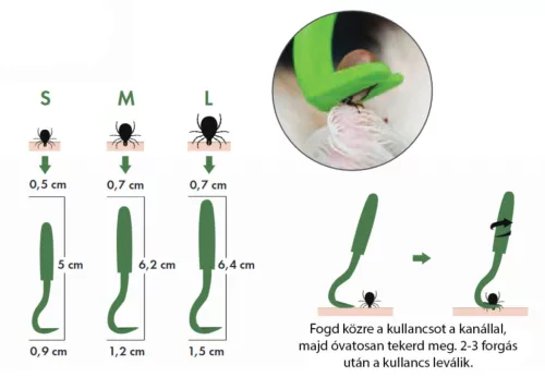 M-PETS Fearless kullancskiszedő kanál szett 3db (S-M-L méret)