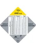 Versele-Laga Opti Life Adult Active All Breeds 12,5kg száraz kutyatáp