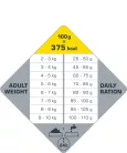 Versele-Laga Opti Life Adult Light Mini 2,5kg száraz kutyatáp