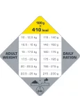 Versele-Laga Opti Life Adult Medium 12,5kg száraz kutyatáp