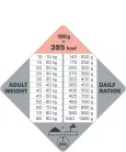 Versele-Laga Opti Life Adult Skin Care Medium&Maxi 12,5kg szárazkutyatáp