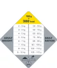 Versele-Laga Opti Life Senior Mini 7,5kg száraz kutyatáp