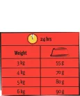 Versele-Laga Lara Adult Beef Flavour 12,5kg száraz macskaeledel