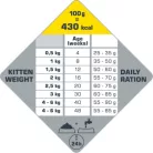 Versele-Laga Opti Life Cat Kitten száraz macskatáp 2,5kg