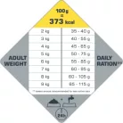 Versele-Laga Opti Life Cat Sterilised-Light száraz macskatáp 1kg
